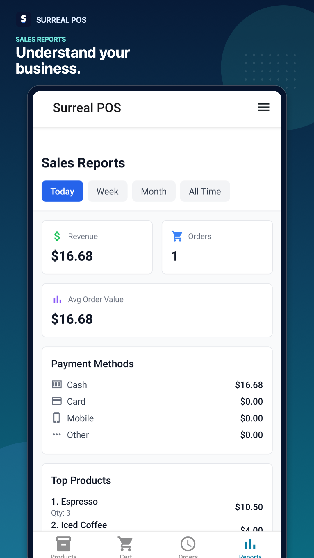 Sales reports screen